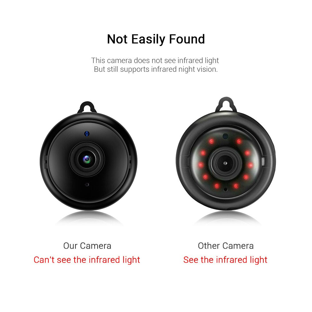 Mini WIFI Camera With Smartphone App and Night Vision Two-way Audio Home Security Camera