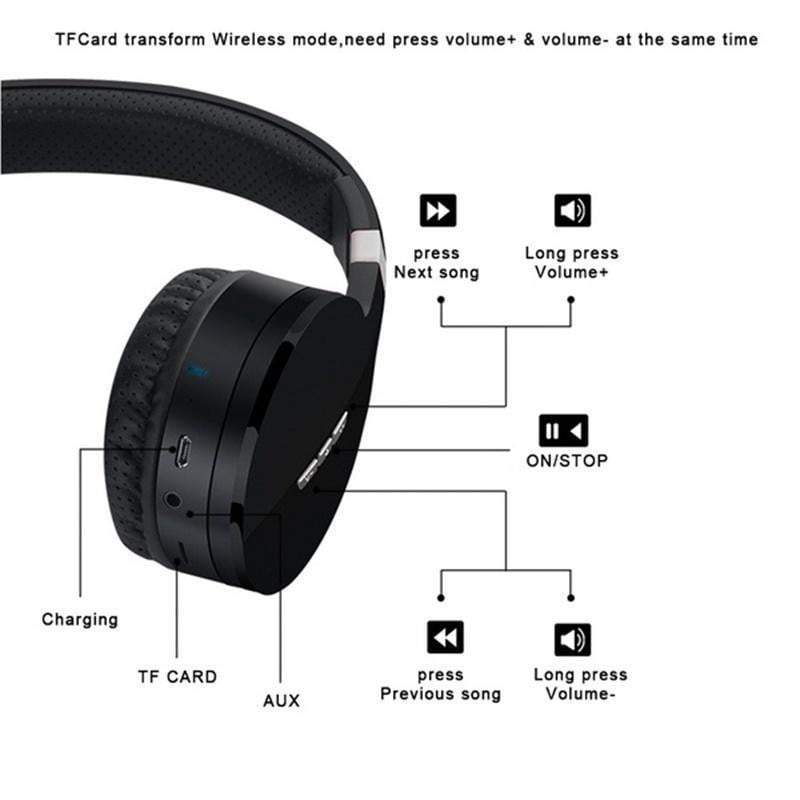 Bluetooth Wireless Headphones