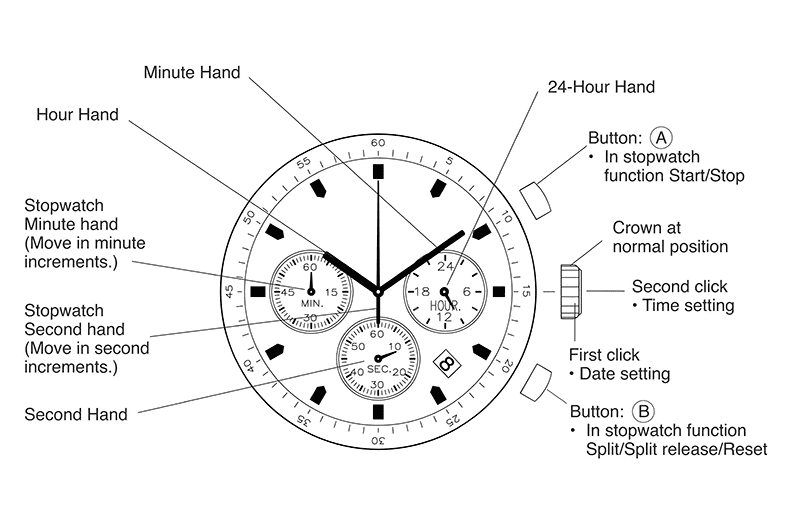Wooden Men's Watch Military Chronograph