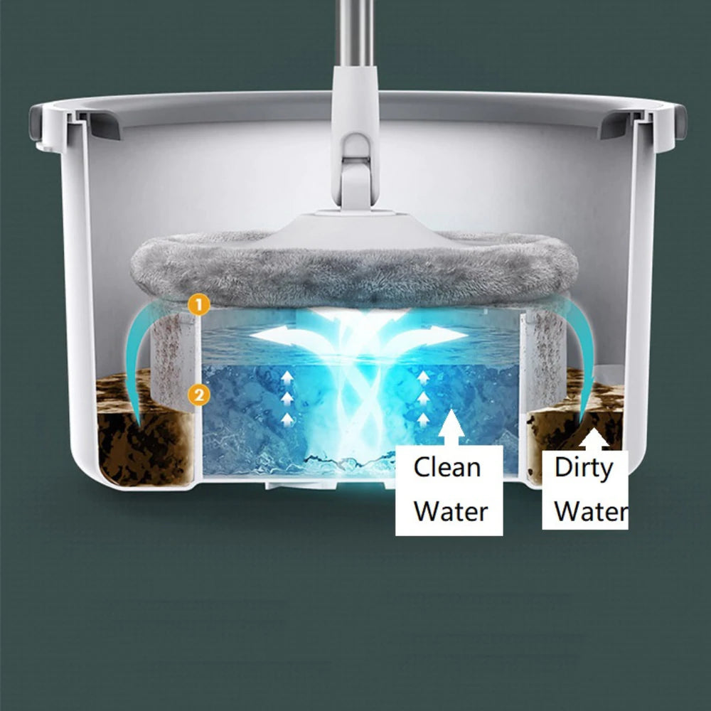 360 Spinning Mop Bucket Hand Wash Free for Tiles Household Accessories