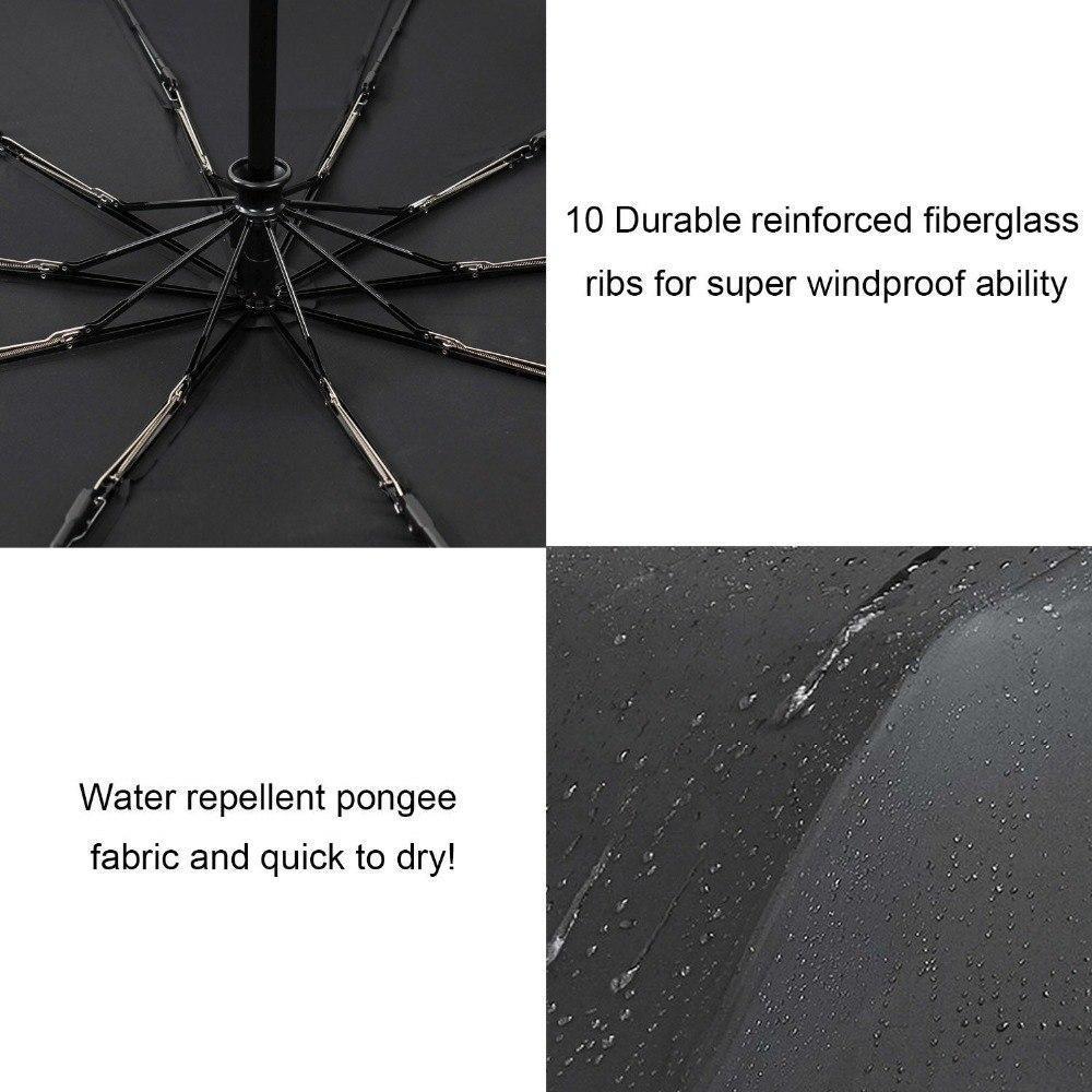Luxury Automatic Open & close Umbrella Folding Wind water Resistant