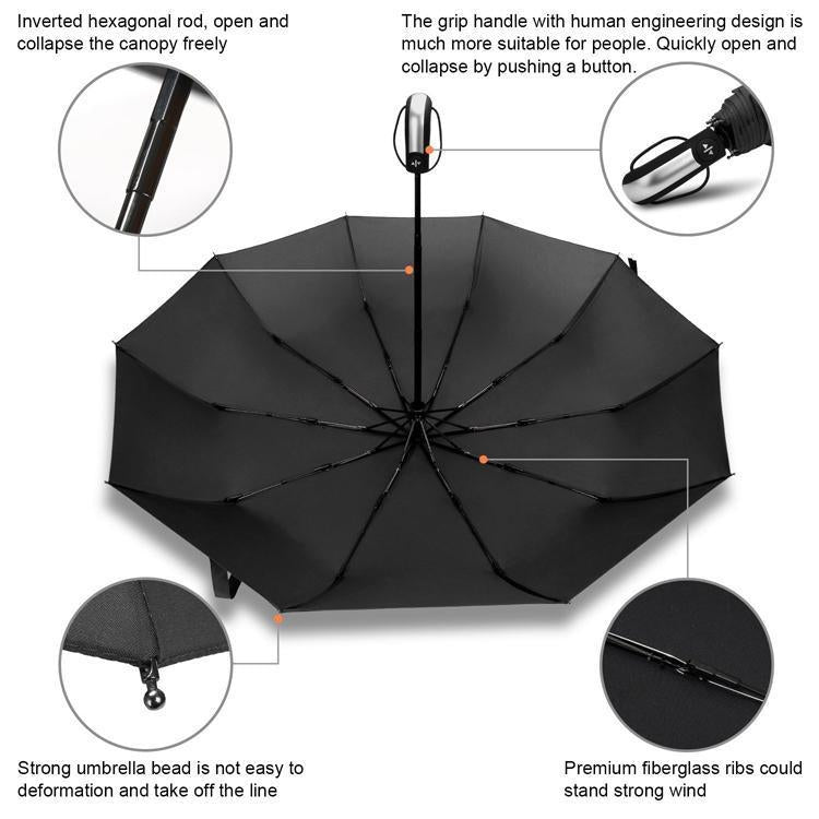 Luxury Automatic Open & close Umbrella Folding Wind water Resistant