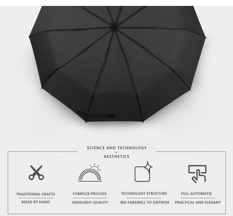 Luxury Automatic Open & close Umbrella Folding Wind water Resistant
