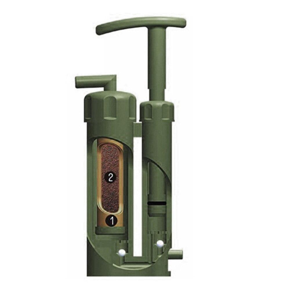 Army Green Portable Water Filter