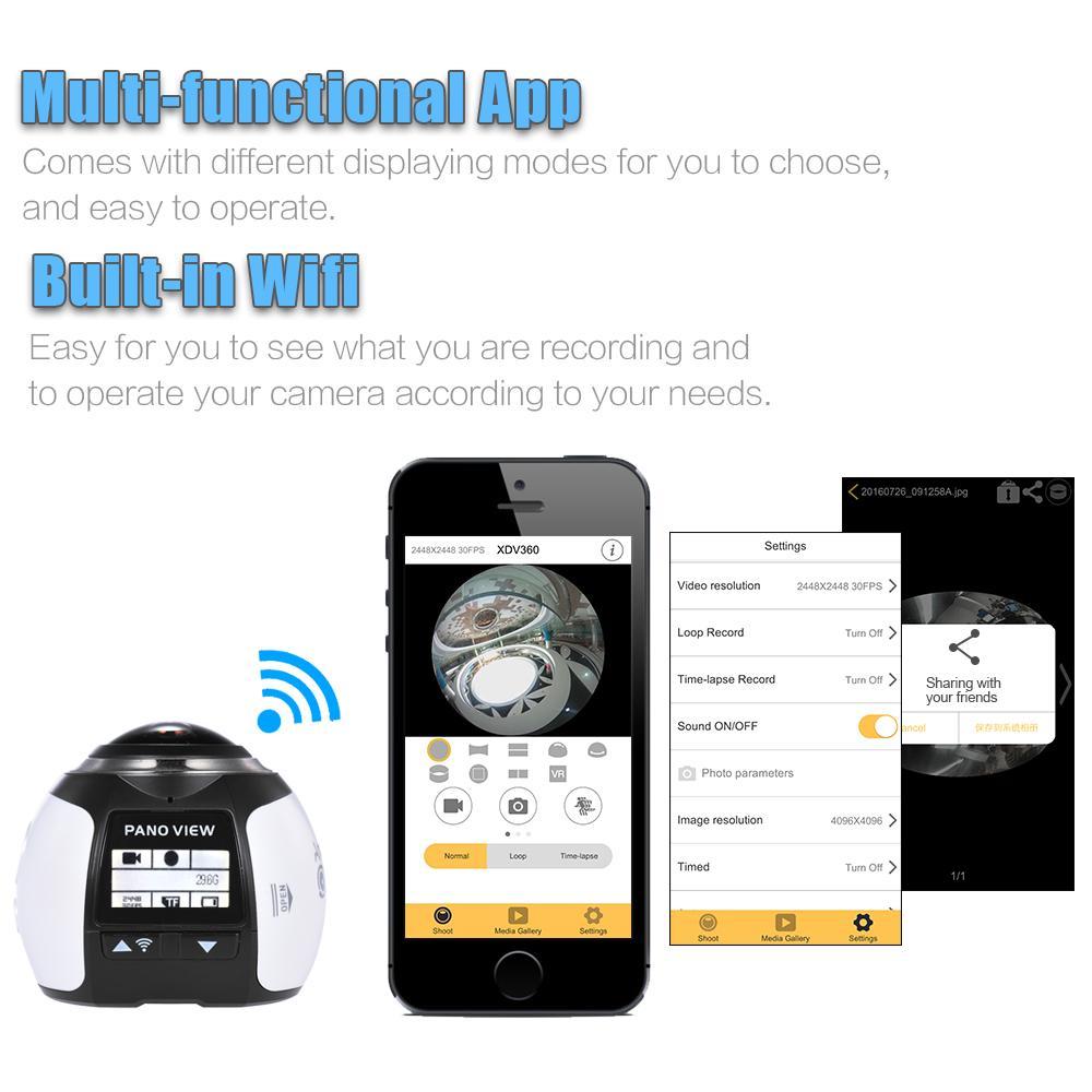 Mini Panoramic Camera