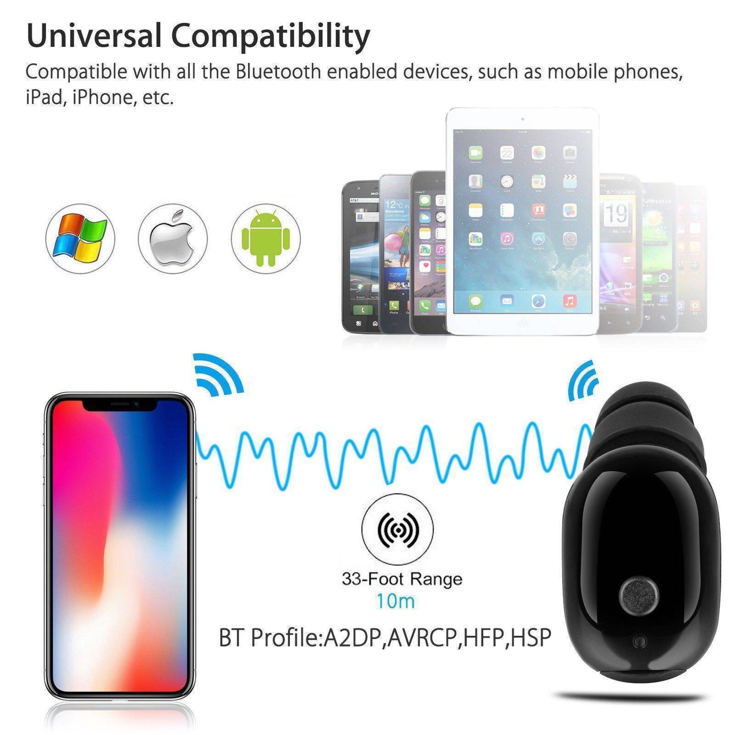 Waterproof Wireless Bluetooth Mini Sports Headphones In-Ear Earbud Earphones Earpiece for iPhone Samsung Android