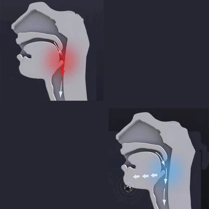 Premium Anti-Snoring Device, for Men and Women