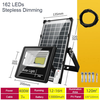 Outdoor Solar Light, with Remote Control, 7 Modes & IP66 Waterproof, for Your Garden, Yard, Pathway, Driveway & Home