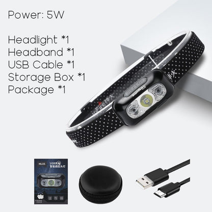 Mini Rechargeable LED Headlamp, with Wave Sensor Switch, Two Modes, Three Brightness and High Power Lamp Beads, for Camping, Fishing, Running, Working and More