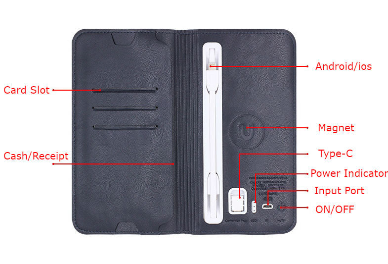3-In-1 Incredibly Convenient Wallet Power Bank For Android & all Phone Types