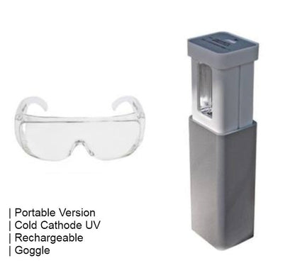 Portable Handheld UV Disinfection Lamp for Home & Travel, with LED UV Disinfection, Simple Operation, Fast and Effective, Suitable for Sofa, Tableware, Clothes and More
