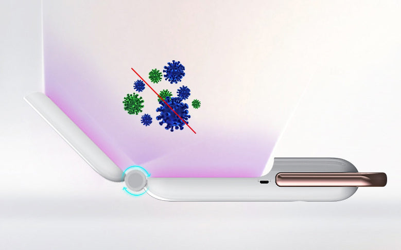 Hand-held Portable Foldable and Rechargeable LED UV Disinfection Lamp, with Long Battery Life, 99.99% Sterilization Rate and One-click Operation, for Home, Office, Car and Trip