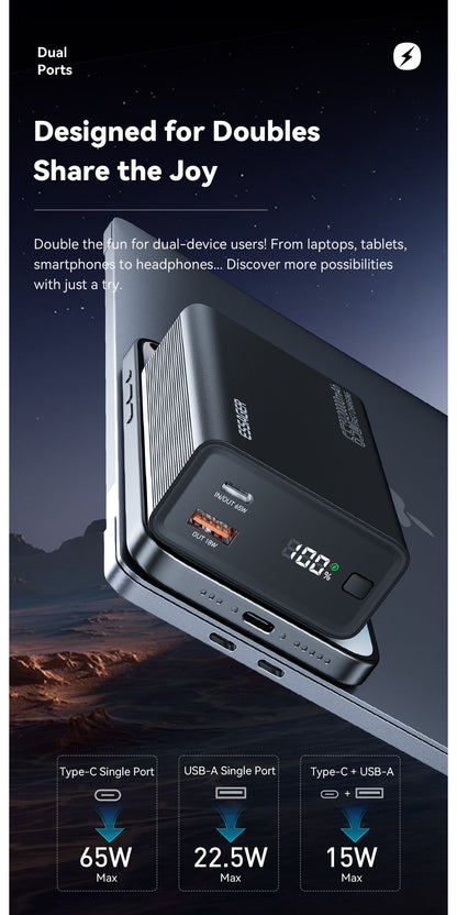 Power Bank 20000mAh 65W Dual USB Portable Charger PD