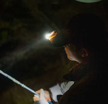 Outdoor Camping Hat Clip Light