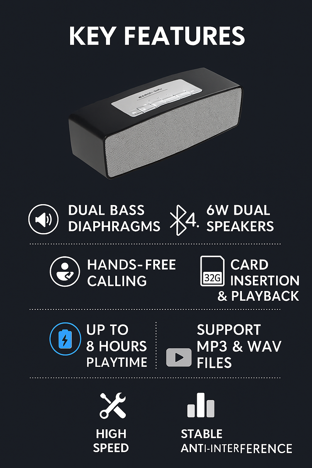 Bluetooth Speaker Infographic