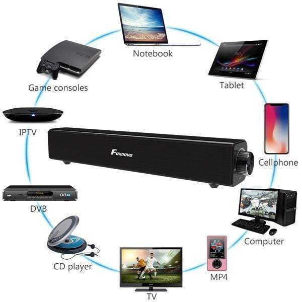 FOXNOVO 20W Smart TV Sound Bar Bluetooth Speaker Subwoofer for Home Theatre PC Wireless
