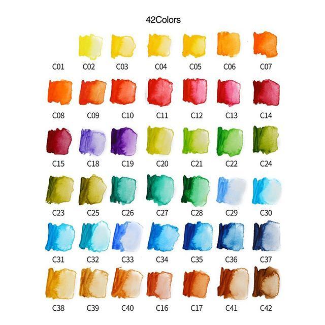 Portable Watercolor Kits
