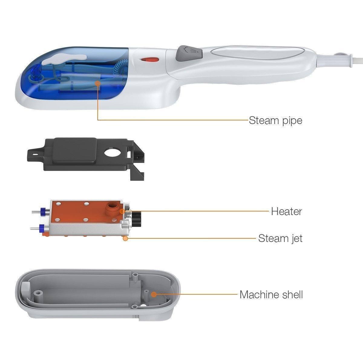 Upgrade Version: Portable Brush Steam Electric Iron - LIMITED SALE, ENDING THIS WEEKEND