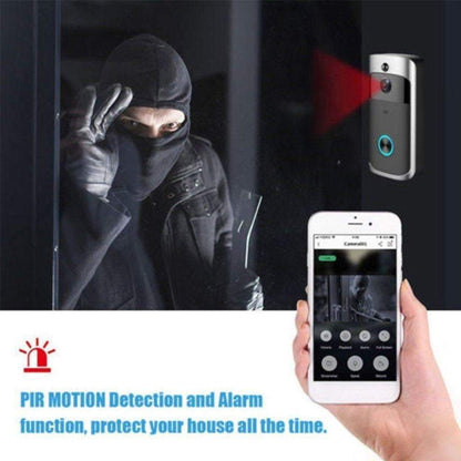 Intelligent Smart Wireless Home Doorbell