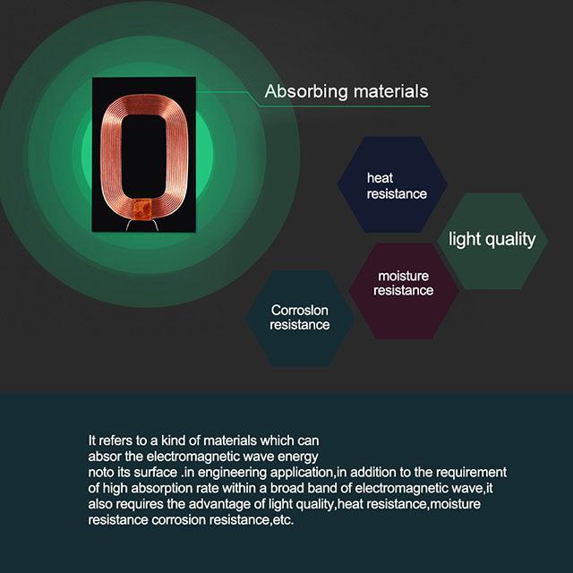 QI Wireless Charger Receiver