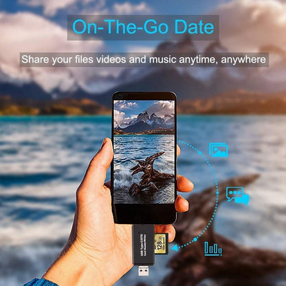 3-in-1 Mobile Card Reader