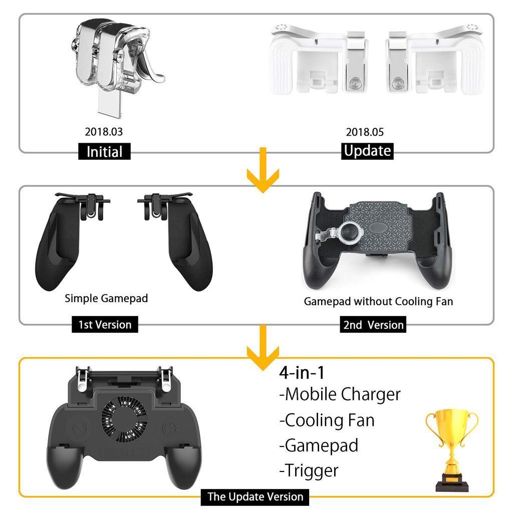 Mobile Gaming Controller--Trigger L1R1 & 2000 mAh Power Bank & Cooler Fan 3 in 1 For PUBG/Fortnite
