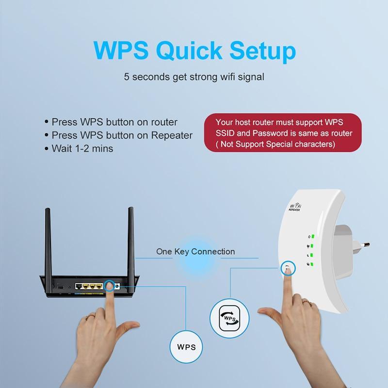 300Mbps Wireless WiFi Repeater WiFi Booster WiFi Amplifier Wi Fi Long Signal Range Extender Wi Fi repeater 802.11N Access point