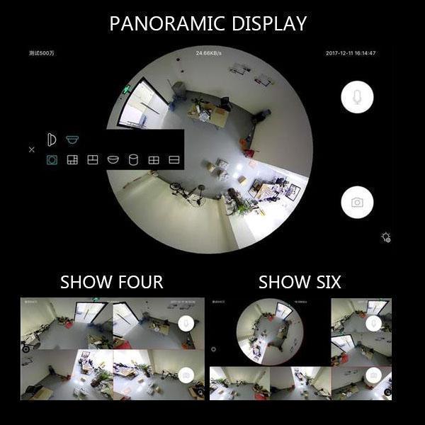 360 Degree Panoramic Security Camera