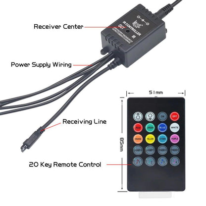 Car RGB LED Strip Light Wireless Remote and Voice Control
