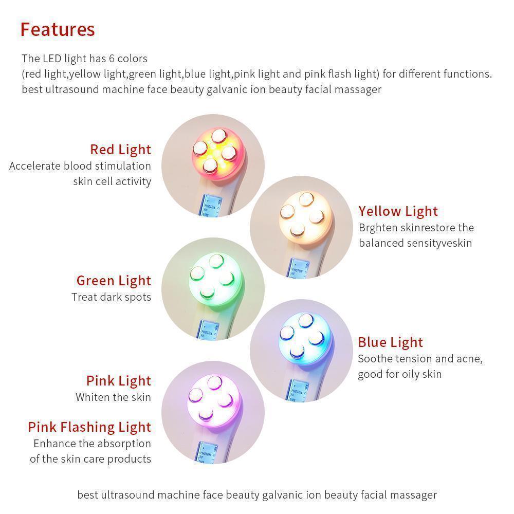 5-in-1 Skin Rejuvenation Device