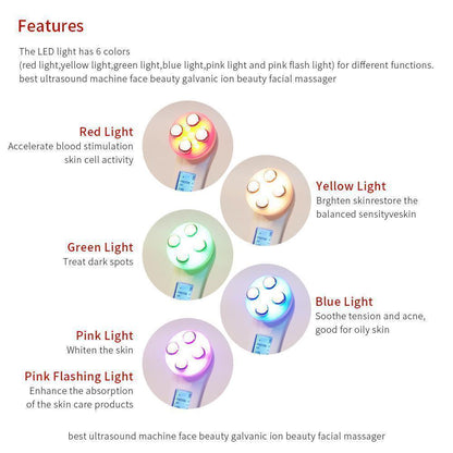 5-in-1 Skin Rejuvenation Device