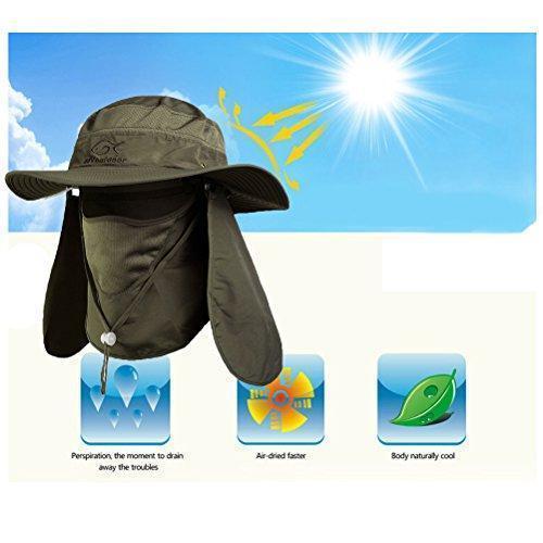 Outdoor Neck & Face Sun Protection Wide Brim Hat