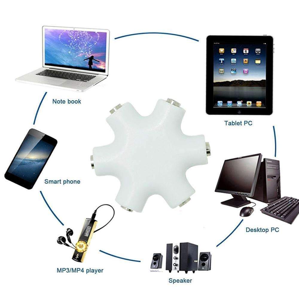 5 in 1 Sharing Device - Great File Sharing Device For You And Your Friends