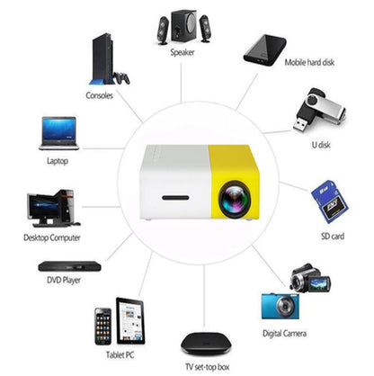 600lm HD Pocket Projector