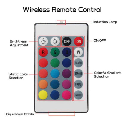 Car RGB LED Strip Light Wireless Remote and Voice Control