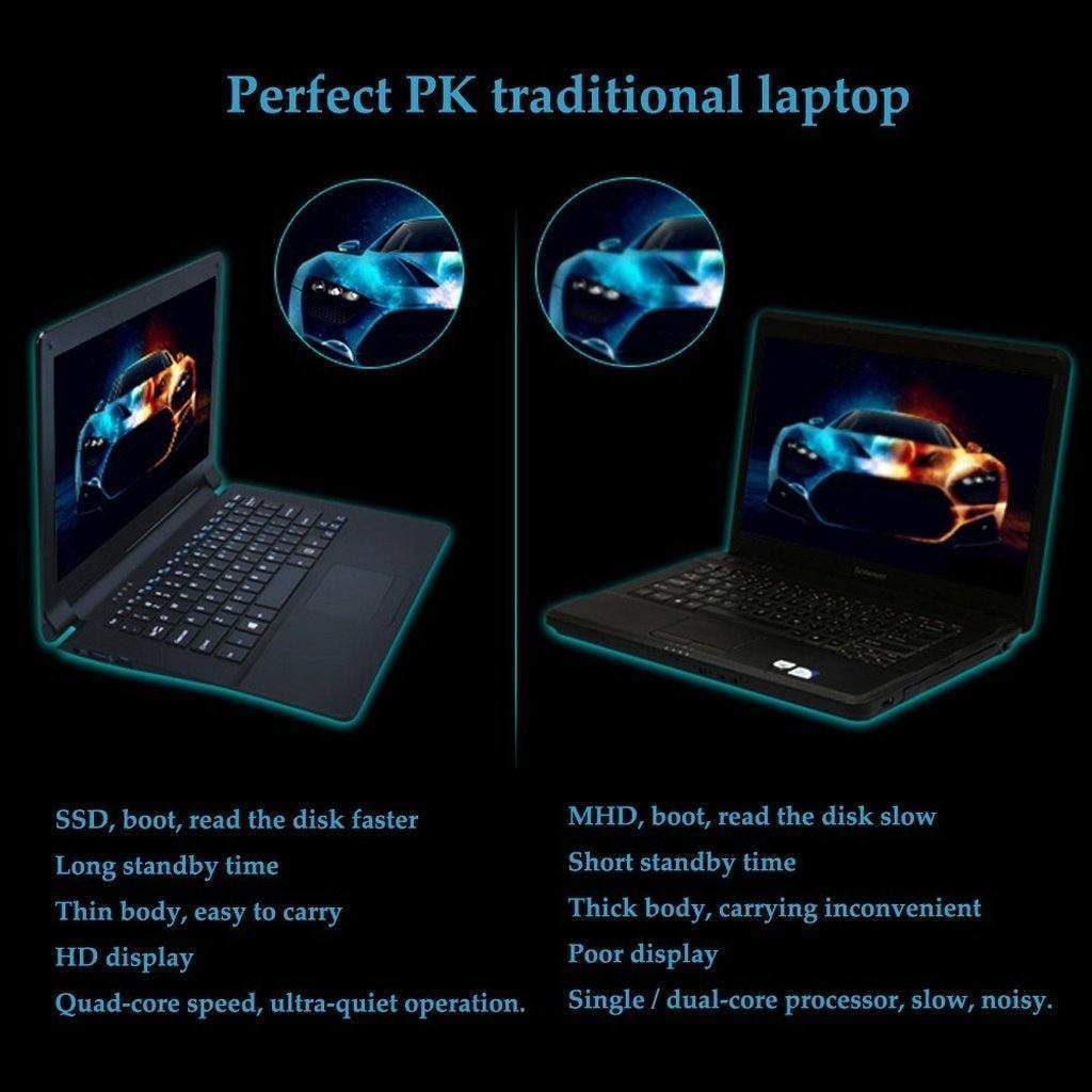 Wildland Ultra-thin Quad-Core 11.6'' Laptop