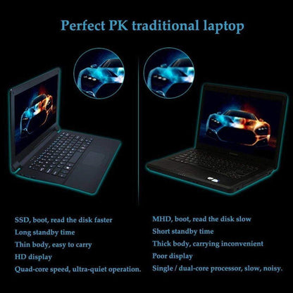 Wildland Ultra-thin Quad-Core 11.6'' Laptop