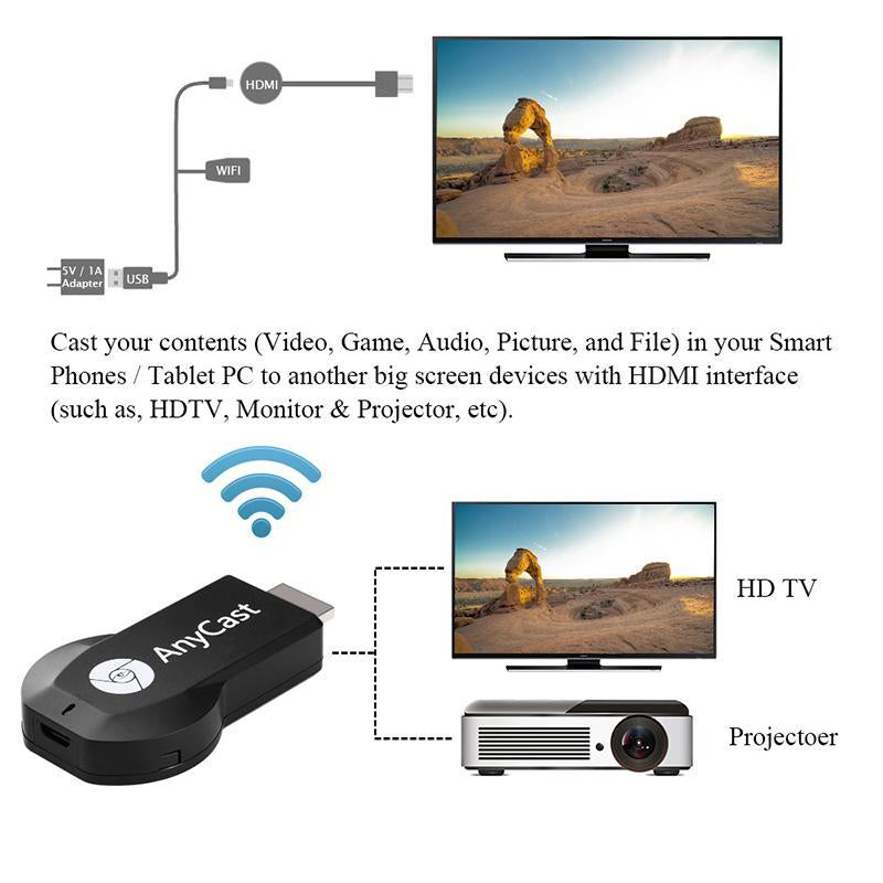 M2 Plus Miracast TV Stick Adapter Wifi Display Mirror Receiver Dongle Chromecast Wireless HDMI 1080p for ios andriod