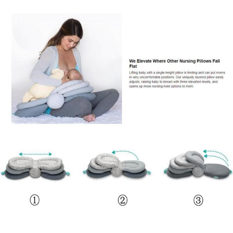 Baby Breast Feeding Pillow