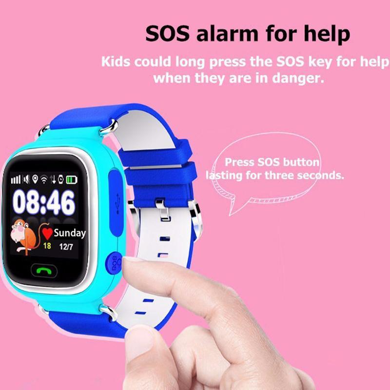 Kids GPS Tracking Smartwatches