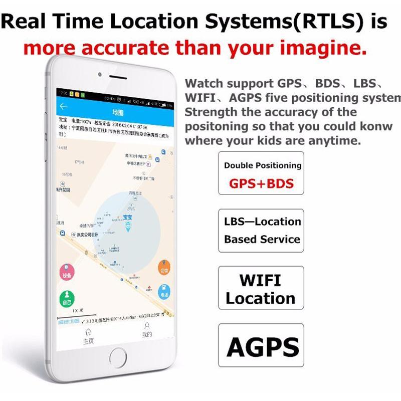 Kids GPS Tracking Smartwatches
