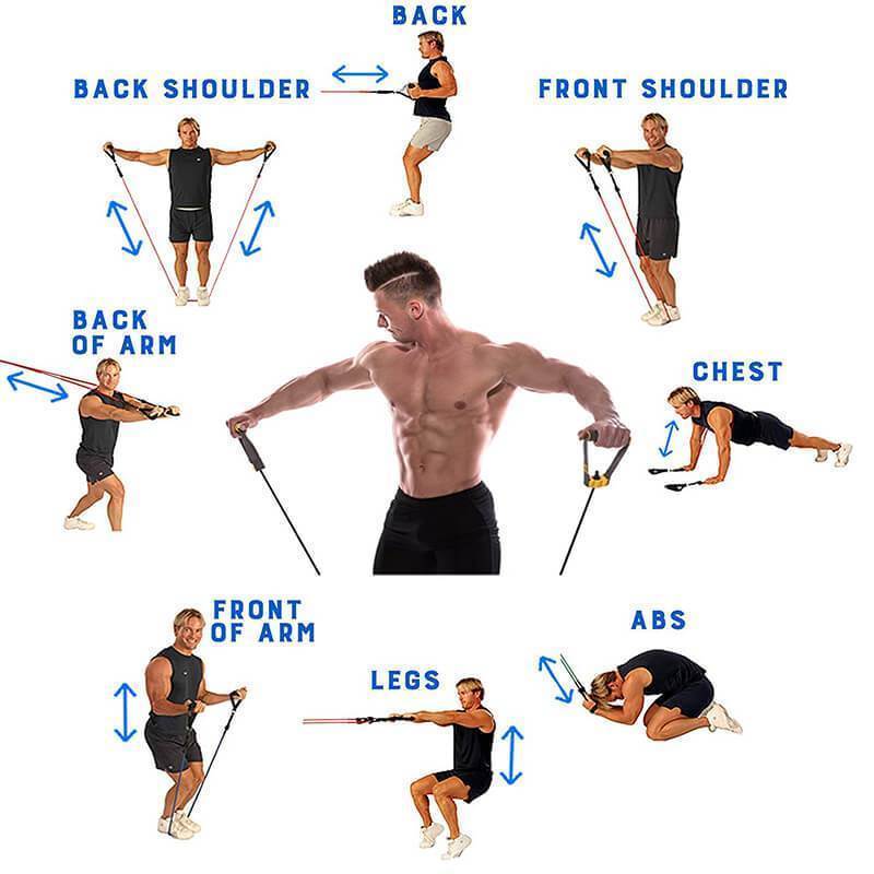 Easy Fitness Slimming Resistance Bands