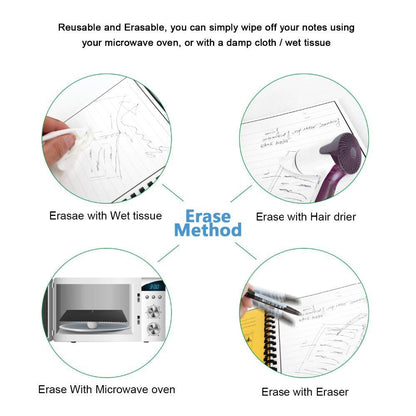 Smart Reusable Notebook