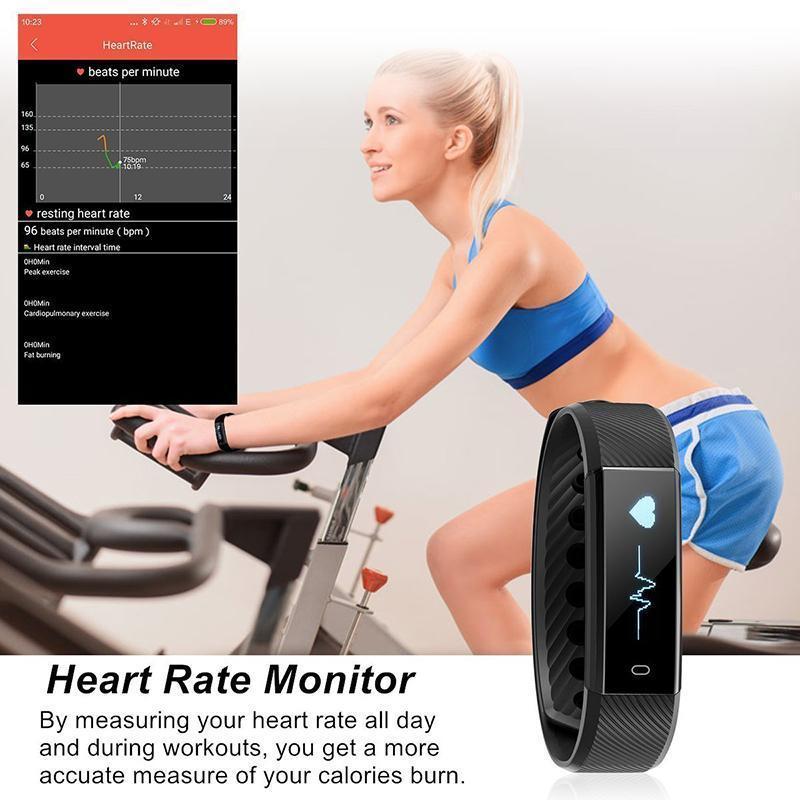 Fitness Heart Rate Monitor - Improve Your Lifestyle or Simply Achieve Your Goals