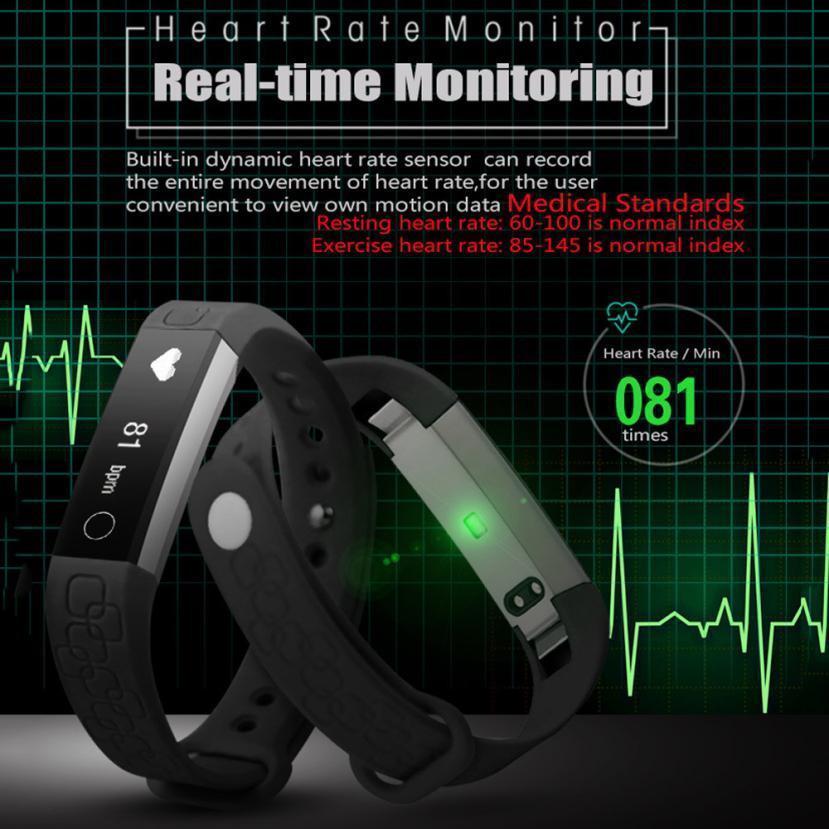 Fitness Tracker Wristband - The New Fitness Workout Experience!