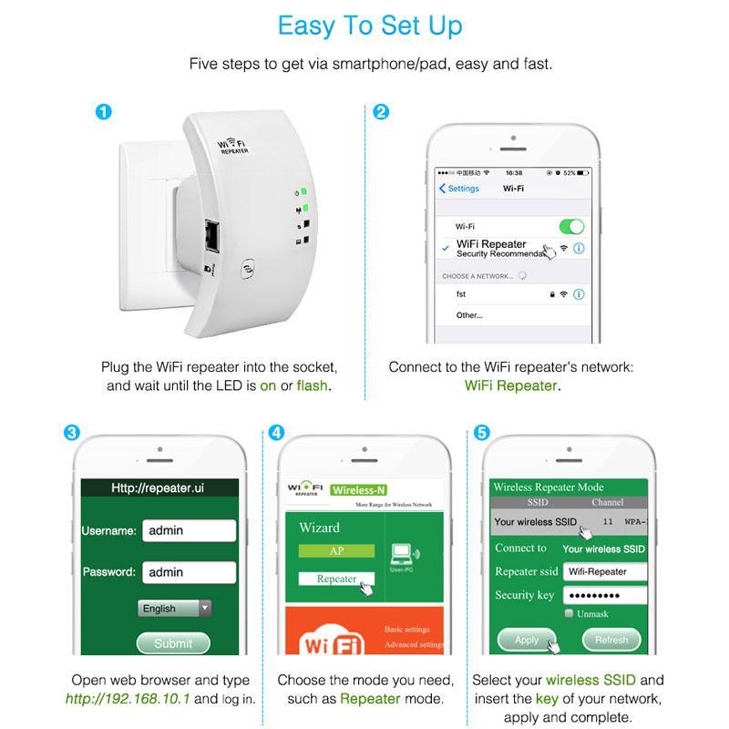 Wireless WiFi Repeater and Signal Booster