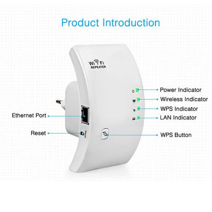 Wireless WiFi Repeater and Signal Booster