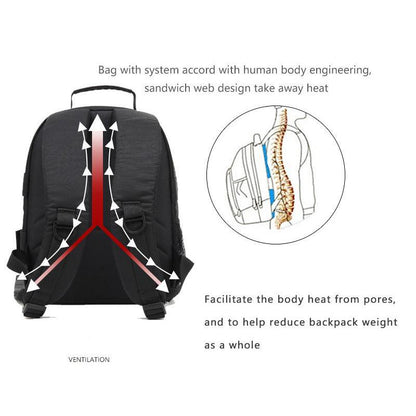 Waterproof Functional Camera Bag