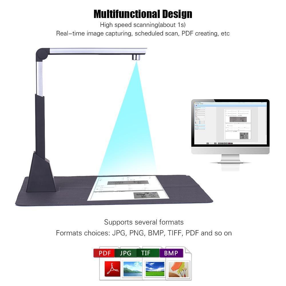 High Speed Document Scanner