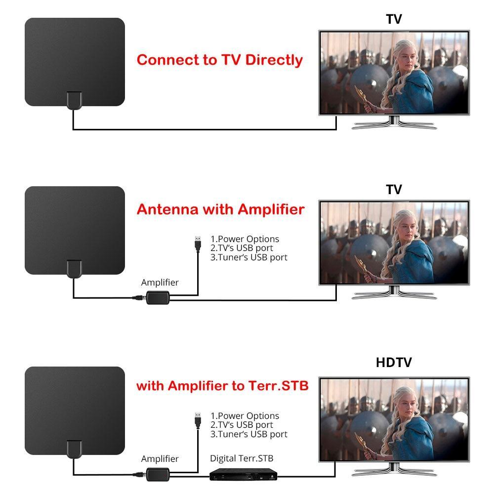 Hot Selling Indoor TV Antenna High Gain Amplifier HDTV Digital TV Signal Reception 80 Miles Range For DVB T DVB T2 Sat Receiver